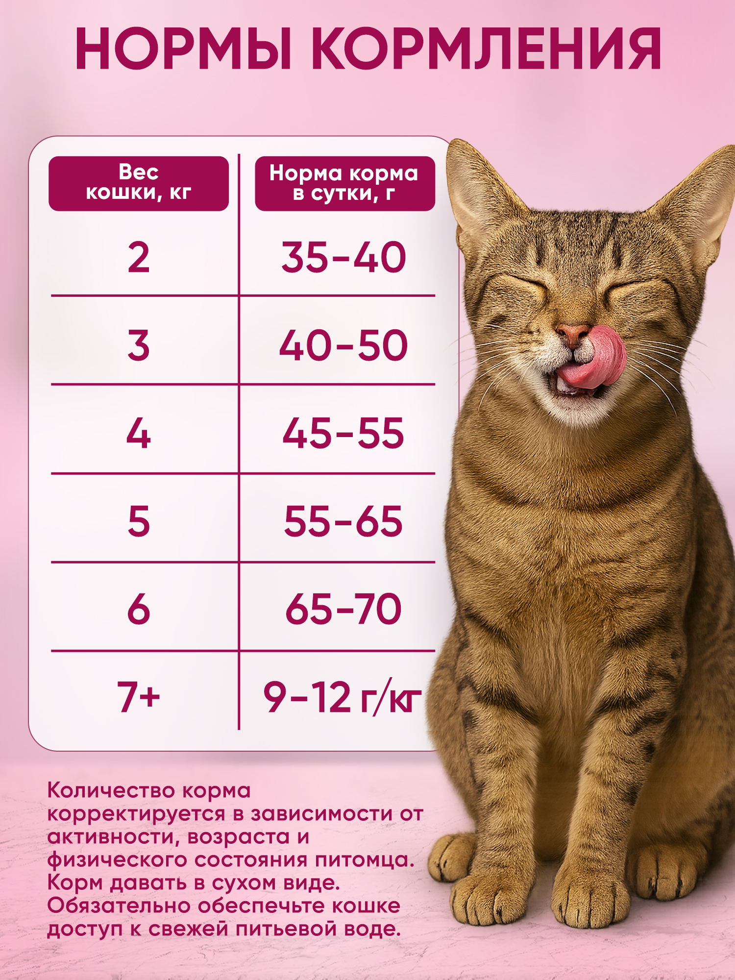 Корм для кошек PILLOW mix cat sensitive